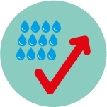 Waterproof