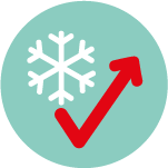Ice Resistance
