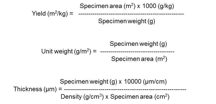 method DIN-ISO 2286-1/2/3